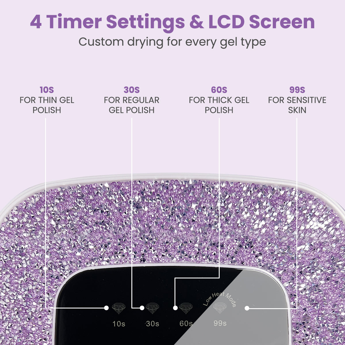 UV LED Nail Lamp