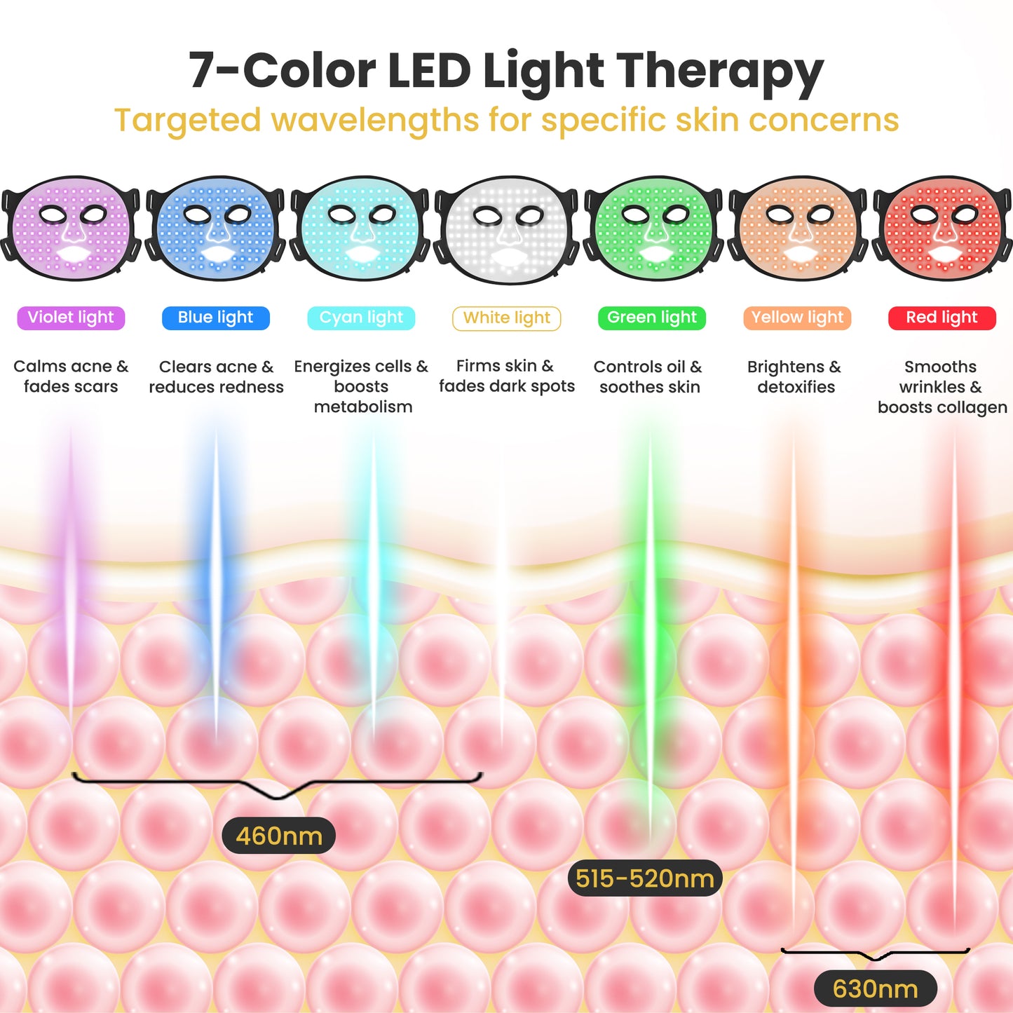Red Light Therapy For Face & Neck Mask With LED Lights