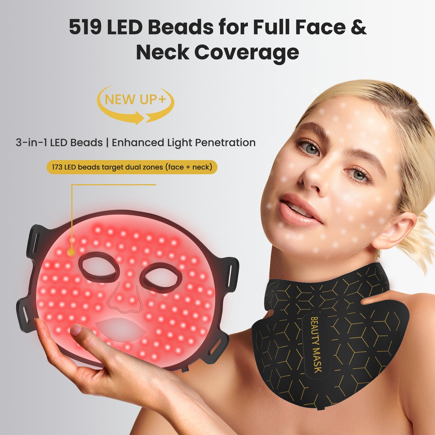 Red Light Therapy For Face & Neck Mask With LED Lights