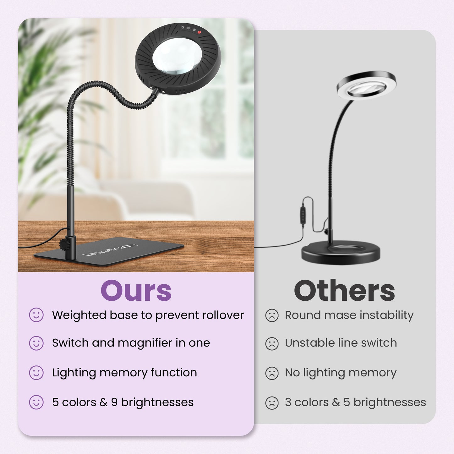EasyinBeauty 8X Magnifying Glass with Light and Stand