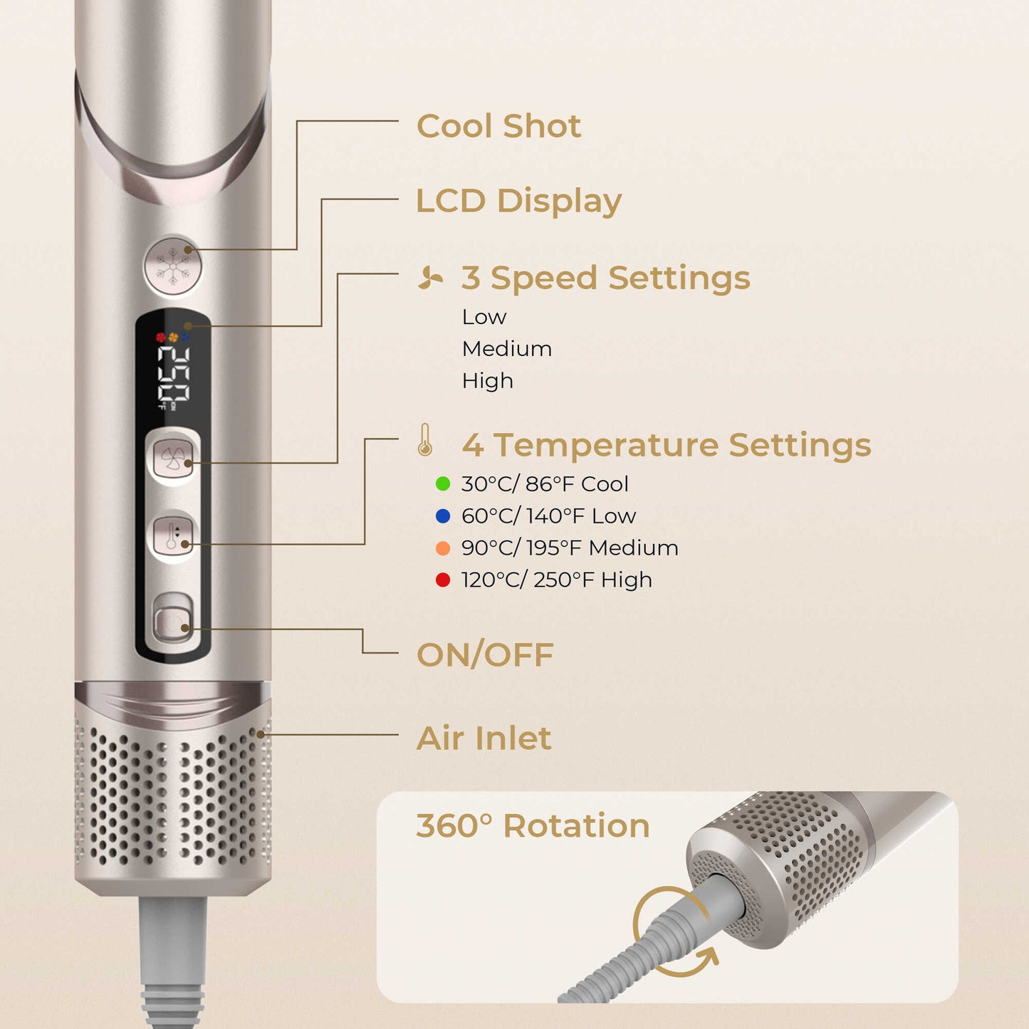 8-in-1 Hot Air Styling Brush Ions Hair Styler