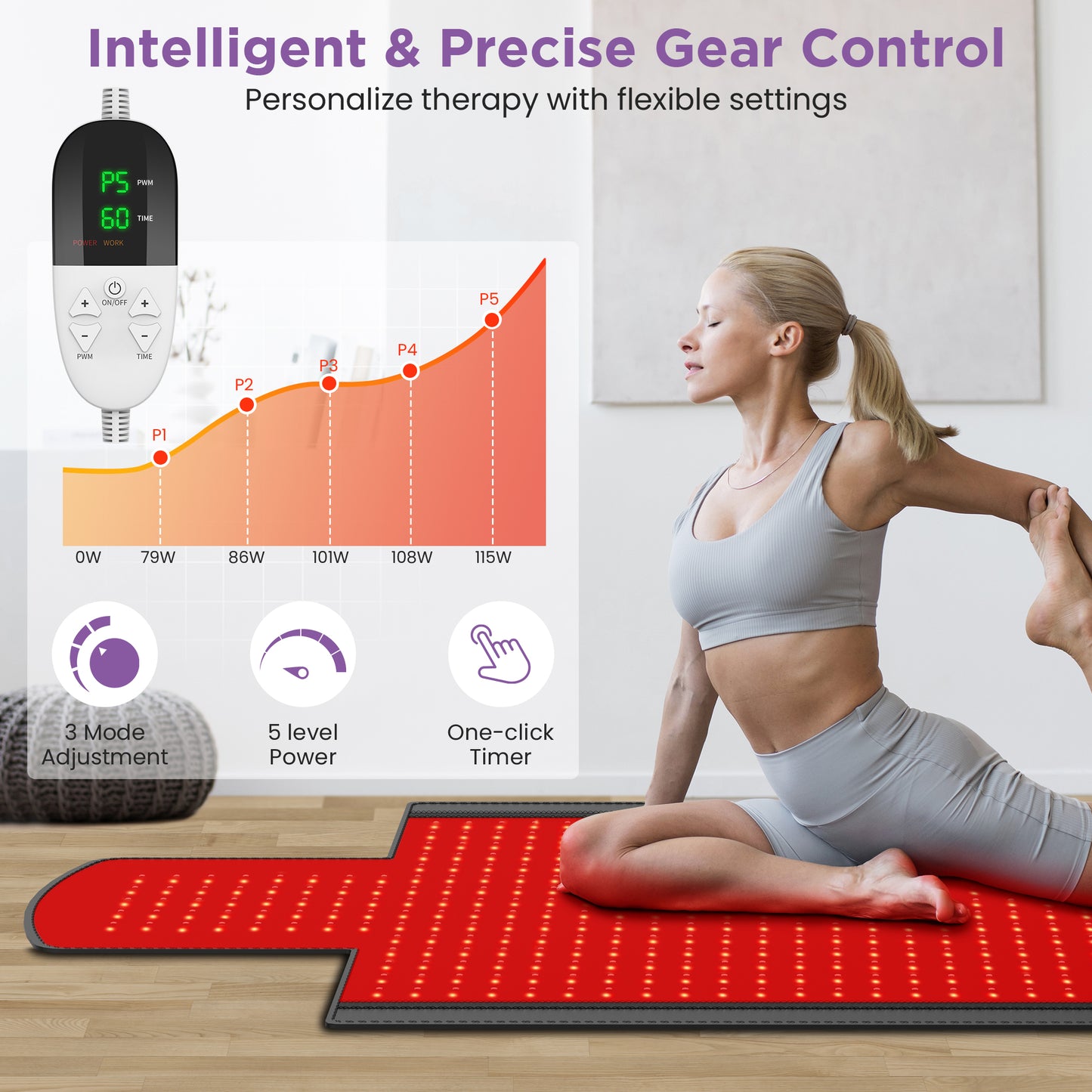 EASYINBEAUTY Red Light Therapy Mat