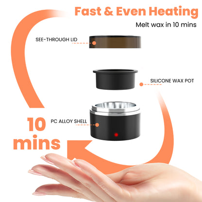 EASYINBEAUTY Nose Wax Warmer Kit
