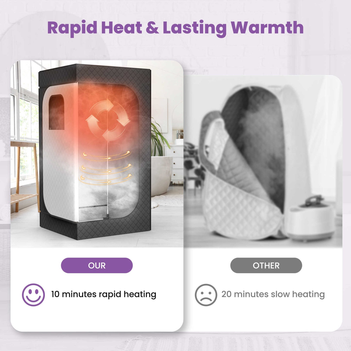 Portable Steam Sauna for Home